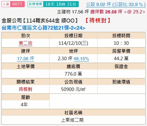 台南仁德法拍大樓-1