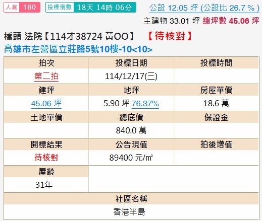 左營法拍大樓-1