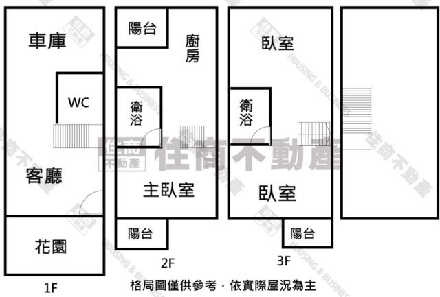 台南歸仁透天-14