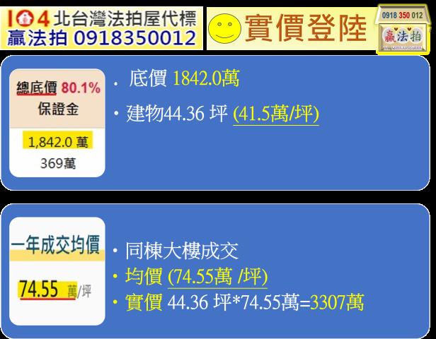 新北永和大樓法拍-13