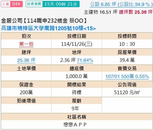 高雄法拍大樓-1