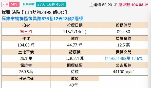 高雄楠梓法拍透天-1