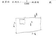 台北文山區公寓法拍-10