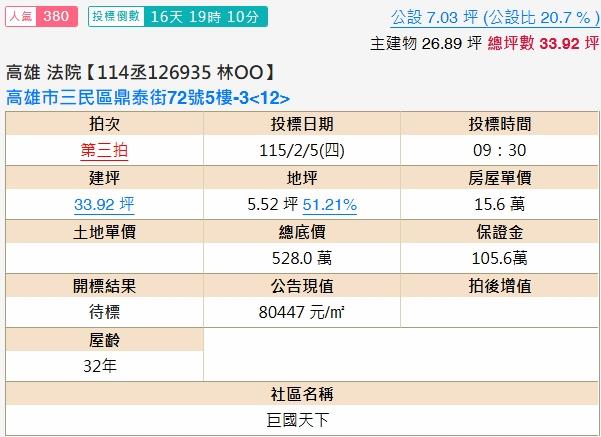 高雄大樓法拍-1
