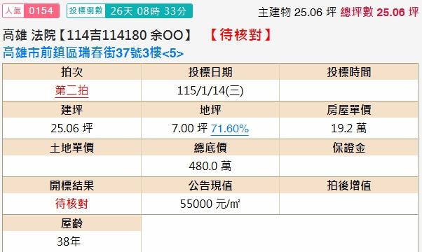高雄公寓拍賣-1