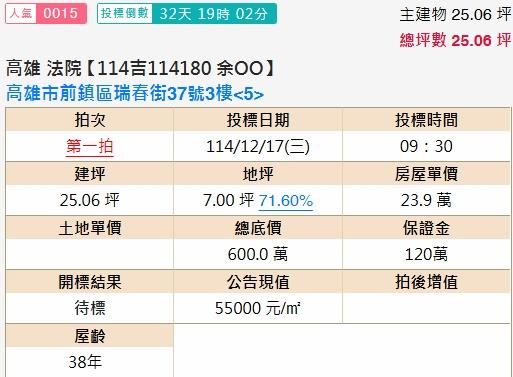 高雄公寓拍賣-1
