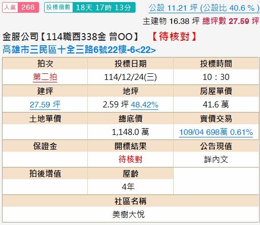 三民區法拍大樓-1