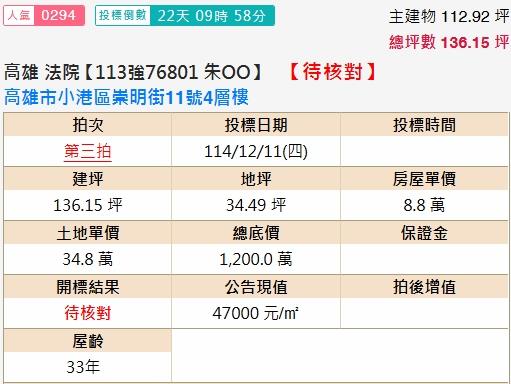 高雄小港透天法拍-1