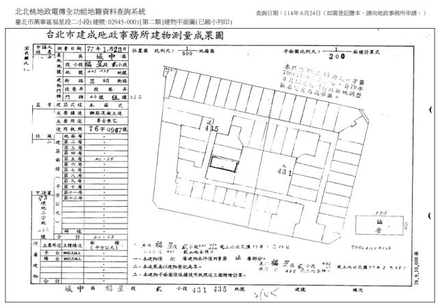 萬華法拍大樓-12