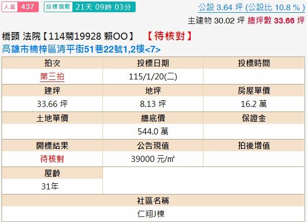 楠梓拍賣店面-1
