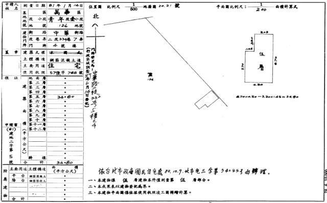 台北萬華法拍公寓-1