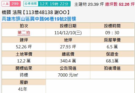 旗山拍賣透天-1