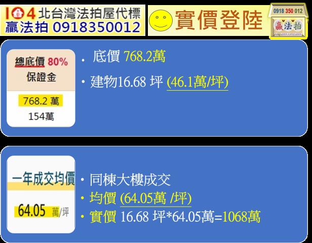 萬華大樓法拍-12