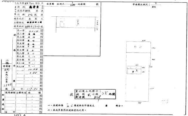 大安區法拍店面-1