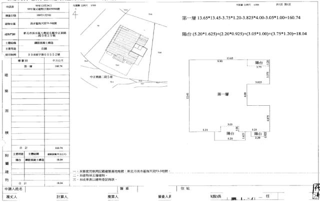 新北淡水店面法拍-1