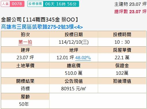 高雄三民區法拍公寓-1