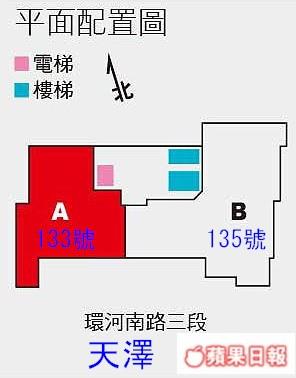 萬華大樓法拍-10