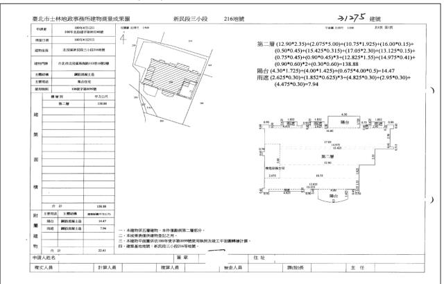 台北北投法拍大樓-4