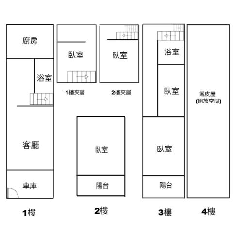 高雄岡山透天-14