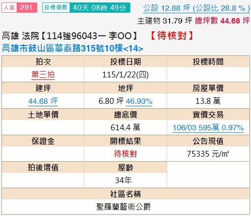 高雄鼓山法拍大樓-1