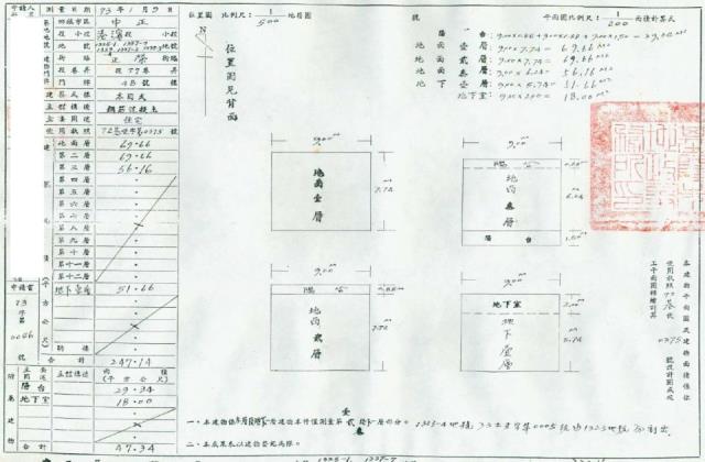 基隆透天法拍-0