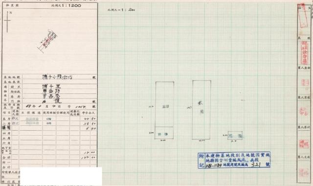 台中沙鹿透天法拍-1