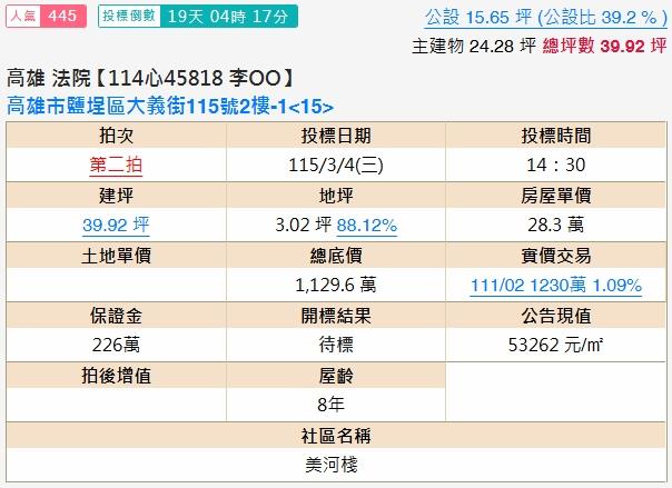 高雄鹽埕法拍大樓-1