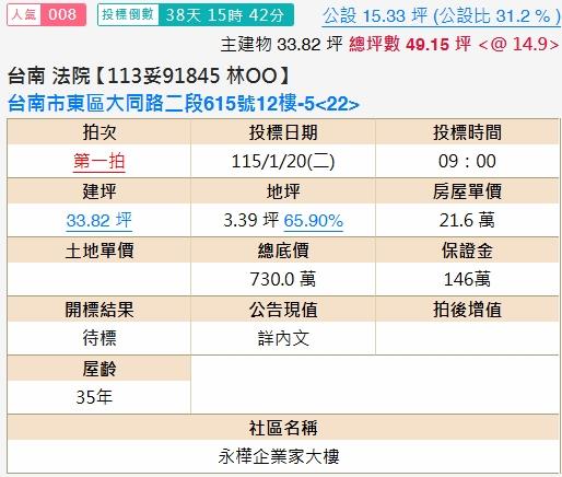 東區大樓法拍-1