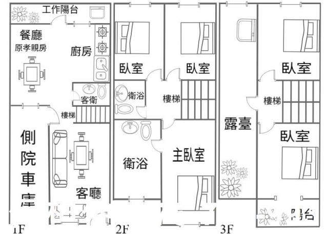 竹南透天竹南孝親宅竹南5房竹南側停