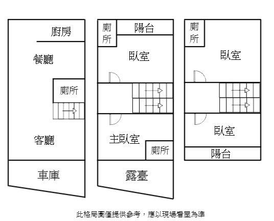 台南南區透天-0