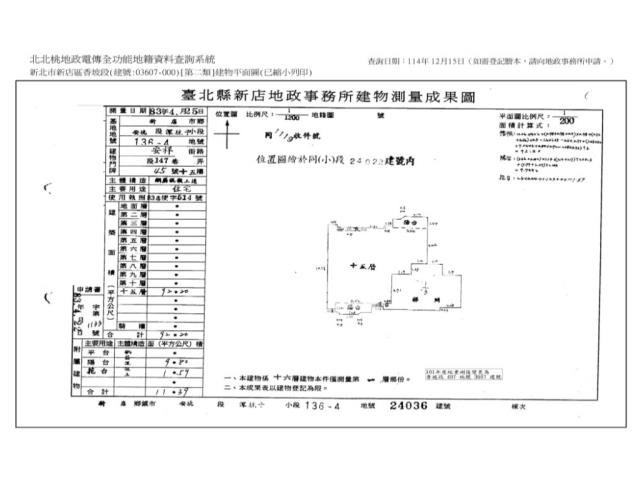 新北新店法拍大樓-14