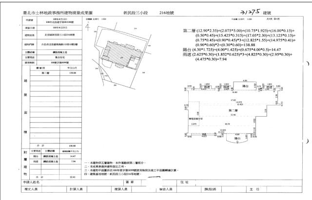 台北拍賣公寓-3