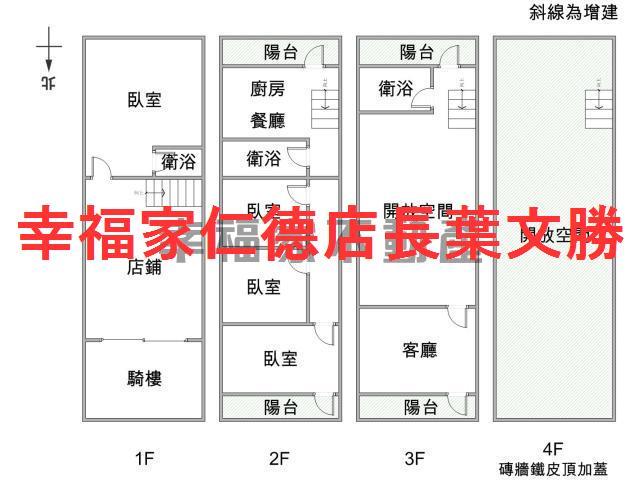 台南北區店面-0