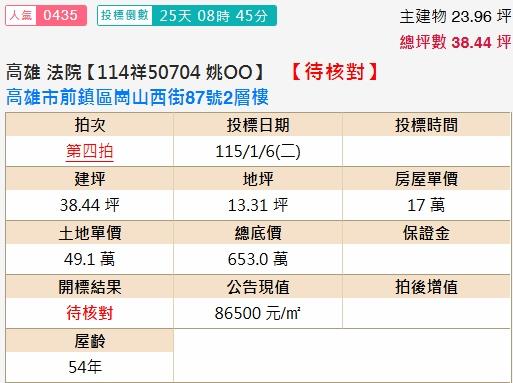 高雄前鎮法拍透天-1