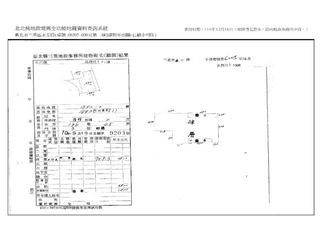 新北三重法拍公寓-9