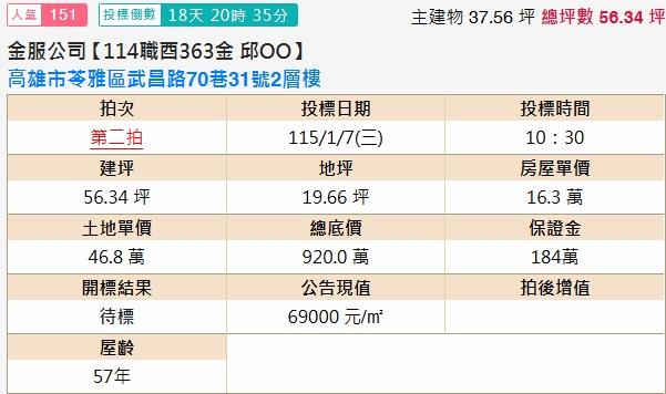 苓雅透天拍賣-1