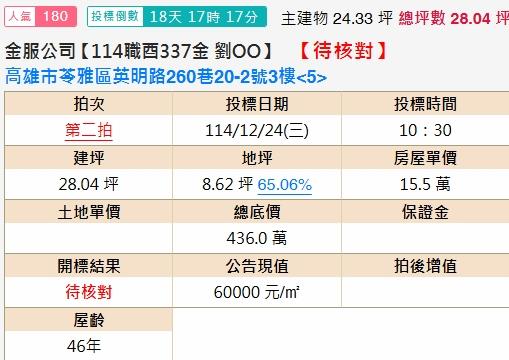 苓雅公寓法拍-1