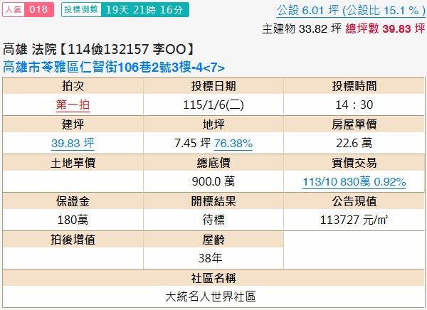 高雄苓雅拍賣大樓-1
