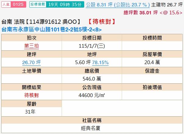 永康法拍大樓-1
