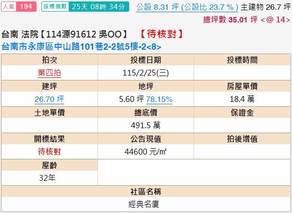 永康法拍大樓-1
