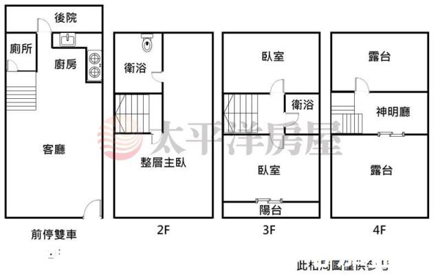 台中龍井別墅-1
