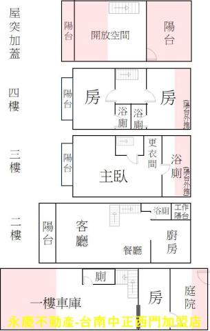 台南南區透天-14