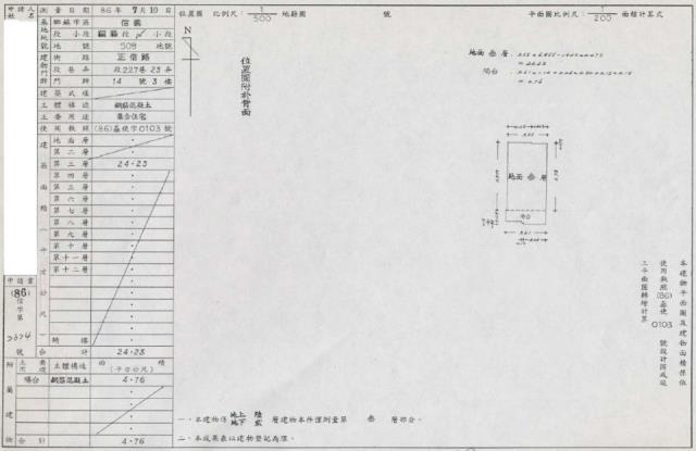 信義區華廈拍賣-1