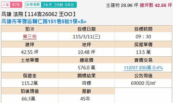 苓雅公寓法拍-1