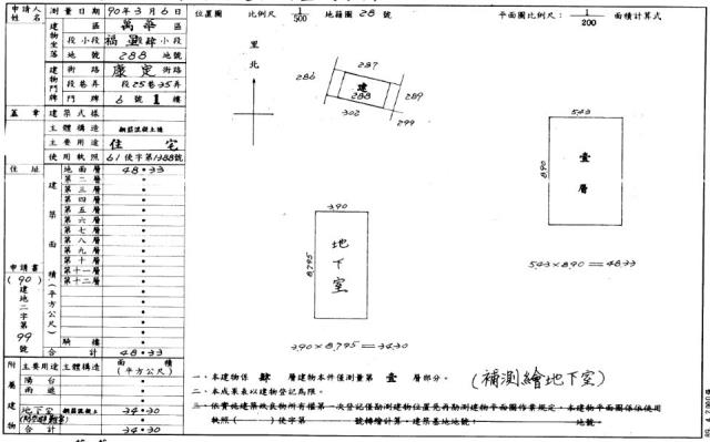 台北萬華公寓法拍-0