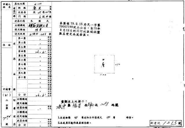 台北萬華公寓法拍-2
