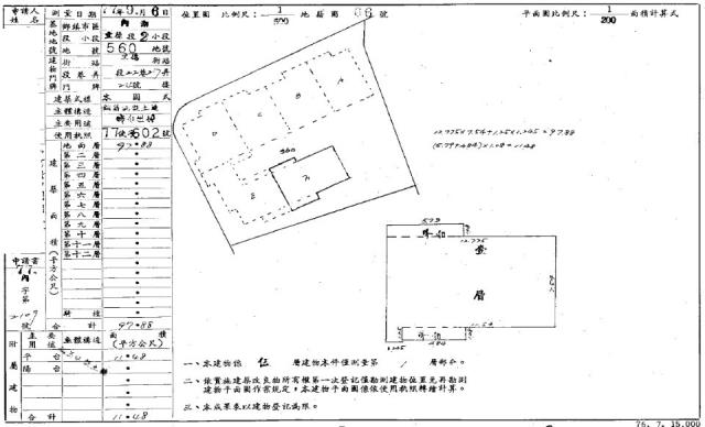 台北內湖公寓法拍-1