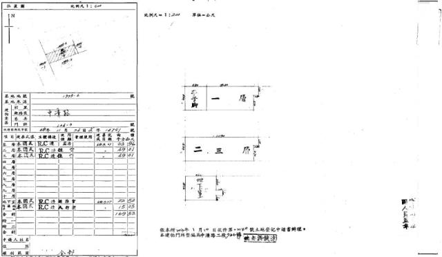 台中北屯買屋法拍-1