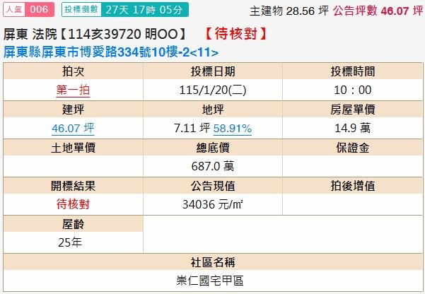 屏東市大樓法拍-1