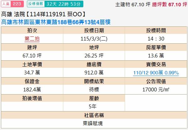 高雄法拍透天-1